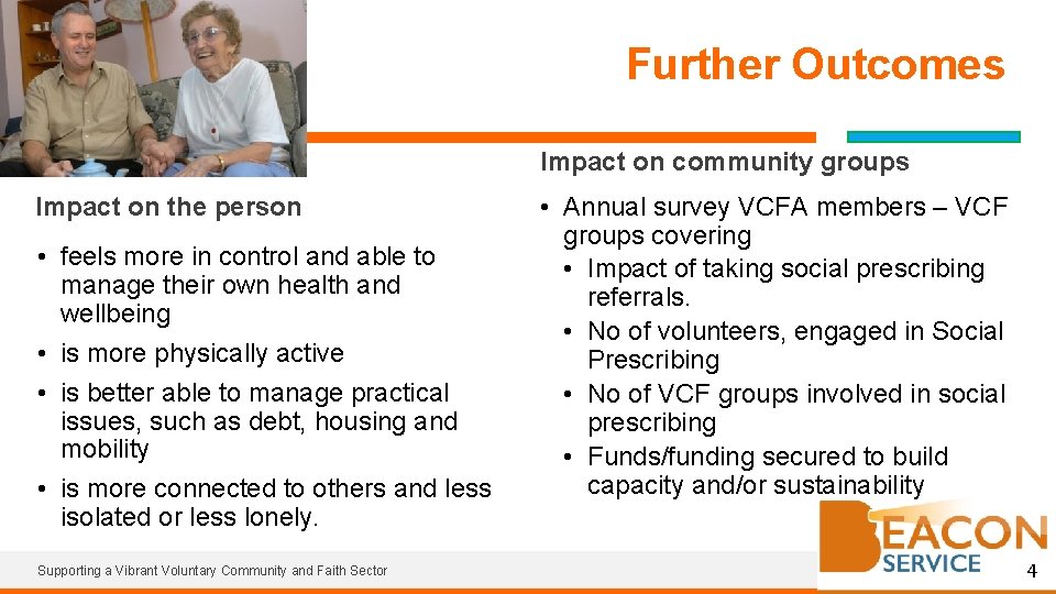 Further Outcomes Impact on community groups Impact on the person • feels more in
