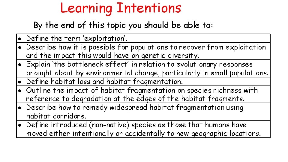 Learning Intentions By the end of this topic you should be able to: Define