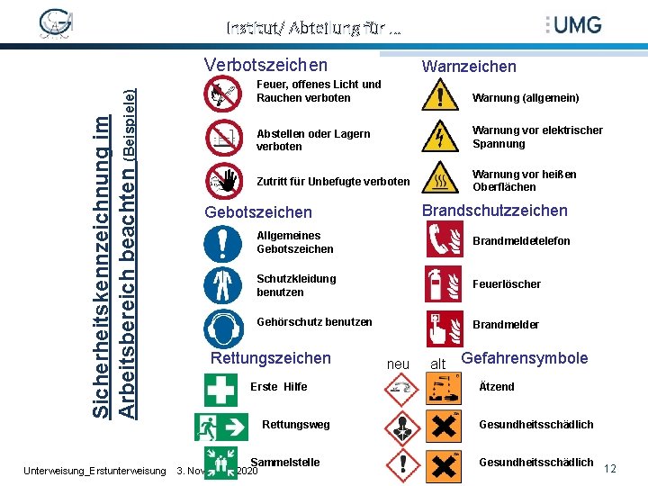 Institut/ Abteilung für … Sicherheitskennzeichnung im Arbeitsbereich beachten (Beispiele) Verbotszeichen Unterweisung_Erstunterweisung Warnzeichen Feuer, offenes