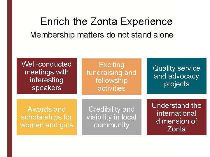 Enrich the Zonta Experience Membership matters do not stand alone Well-conducted meetings with interesting