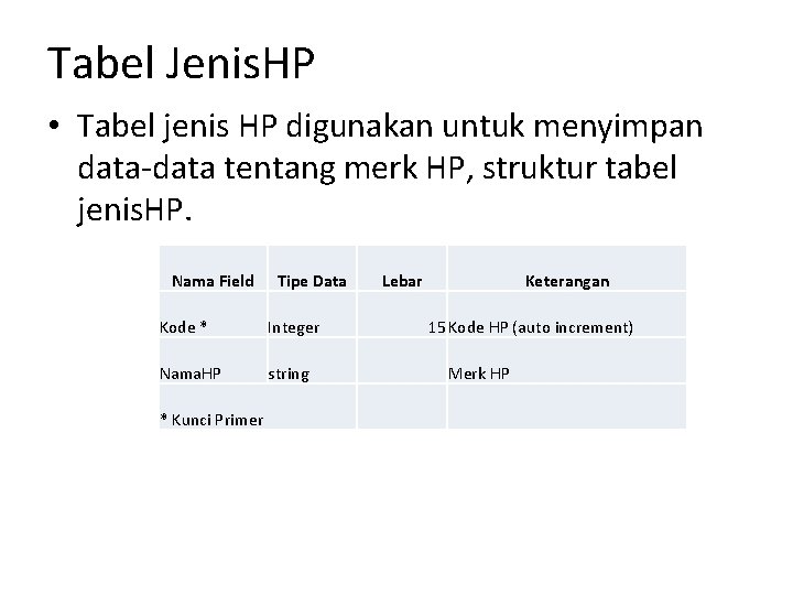 Tabel Jenis. HP • Tabel jenis HP digunakan untuk menyimpan data-data tentang merk HP,