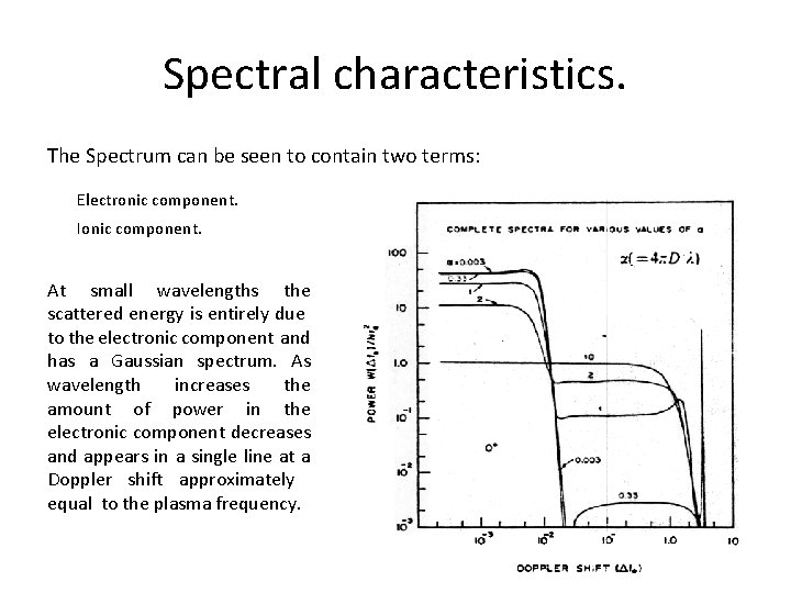 Spectral characteristics. The Spectrum can be seen to contain two terms: Electronic component. Ionic