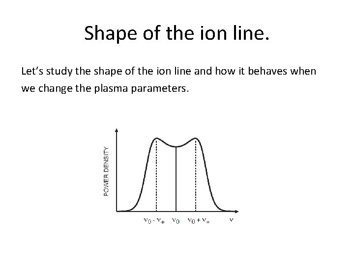 Shape of the ion line. Let’s study the shape of the ion line and