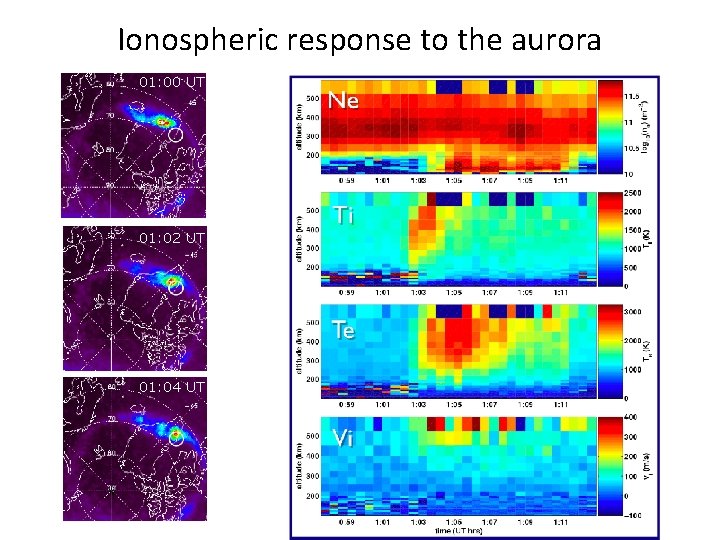 Ionospheric response to the aurora 01: 00 UT 01: 02 UT 01: 04 UT