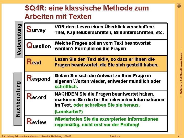Survey Q VOR dem Lesen einen Überblick verschaffen: Titel, Kapitelüberschriften, Bildunterschriften, etc. Welche Fragen