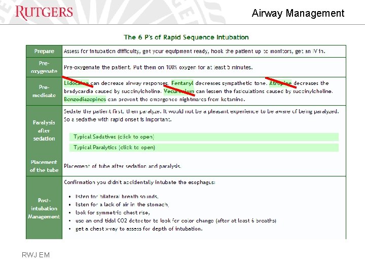 Airway Management RWJ EM 