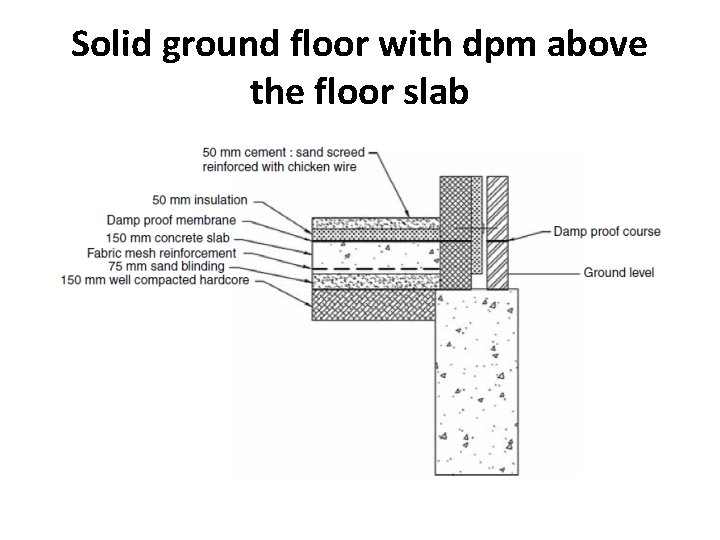 Solid ground floor with dpm above the floor slab Solid ground floor with dpm above the floor slab