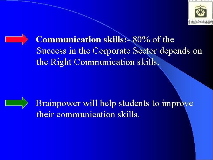 Communication skills: - 80% of the Success in the Corporate Sector depends on the