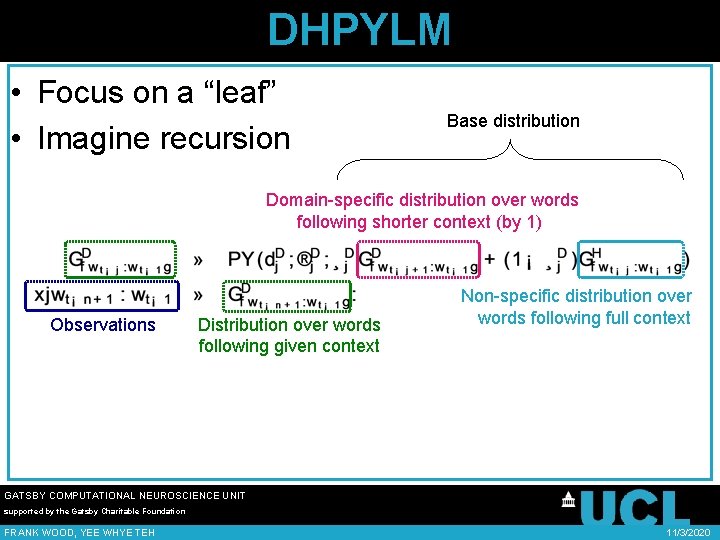DHPYLM • Focus on a “leaf” • Imagine recursion Base distribution Domain-specific distribution over