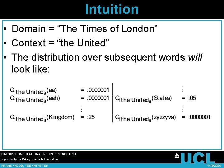 Intuition • Domain = “The Times of London” • Context = “the United” •