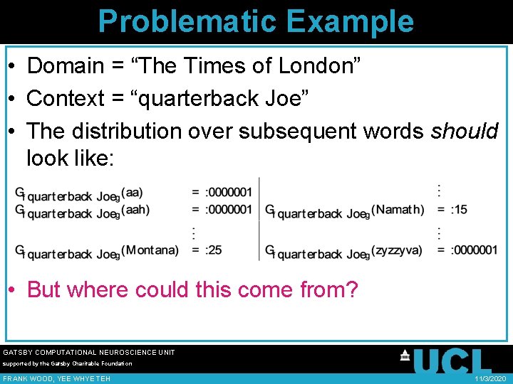 Problematic Example • Domain = “The Times of London” • Context = “quarterback Joe”