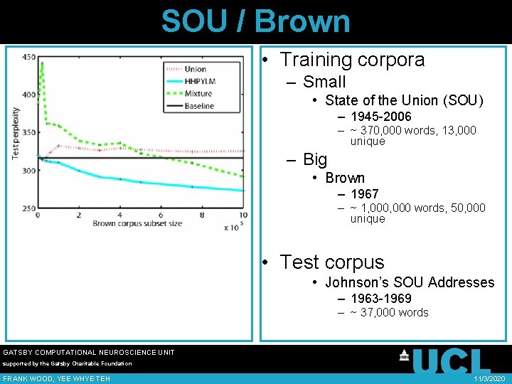 SOU / Brown • Training corpora – Small • State of the Union (SOU)