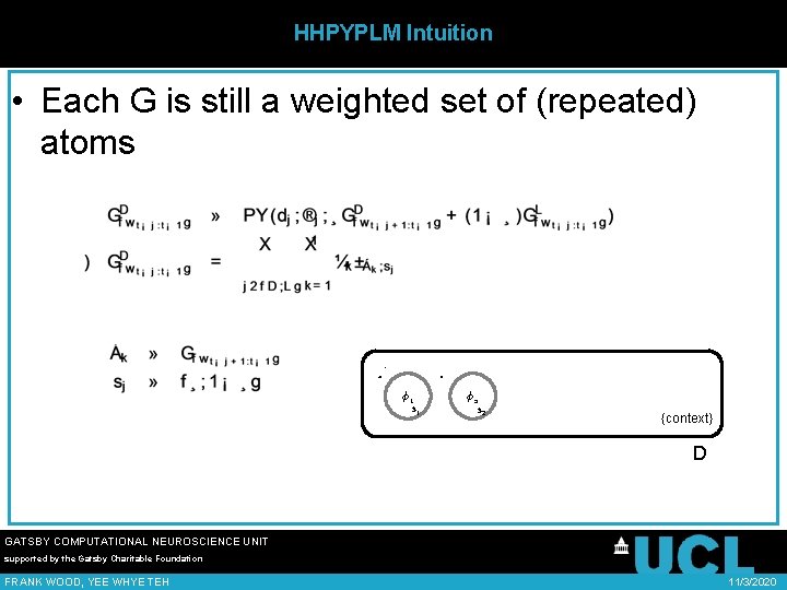 HHPYPLM Intuition • Each G is still a weighted set of (repeated) atoms .