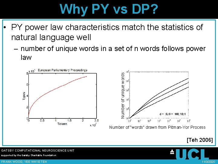 Why PY vs DP? • PY power law characteristics match the statistics of natural