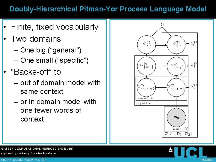 Doubly-Hierarchical Pitman-Yor Process Language Model • Finite, fixed vocabularly • Two domains – One