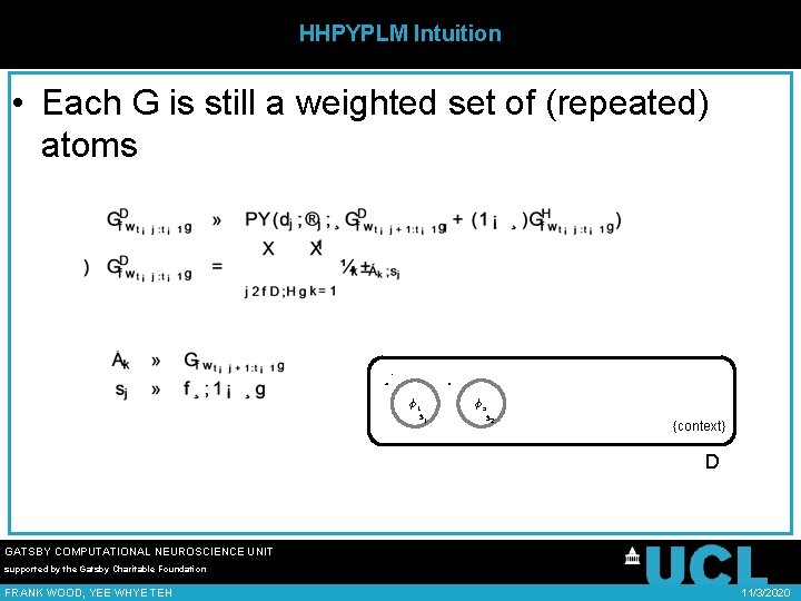 HHPYPLM Intuition • Each G is still a weighted set of (repeated) atoms .