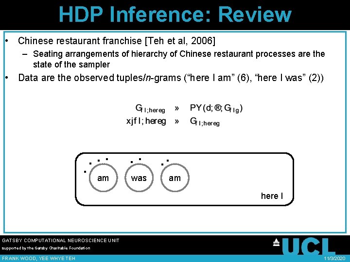 HDP Inference: Review • Chinese restaurant franchise [Teh et al, 2006] – Seating arrangements