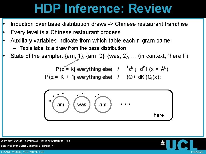 HDP Inference: Review • Induction over base distribution draws -> Chinese restaurant franchise •