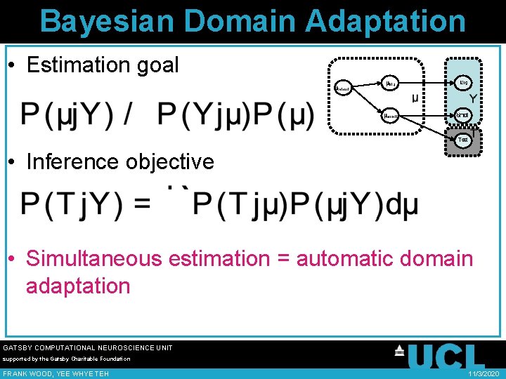 Bayesian Domain Adaptation • Estimation goal • Inference objective • Simultaneous estimation = automatic