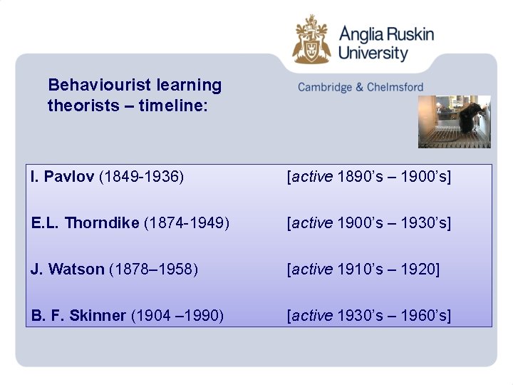 Behaviourist learning theorists – timeline: I. Pavlov (1849 -1936) [active 1890’s – 1900’s] E.