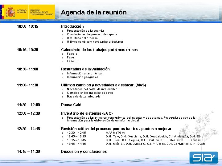 Agenda de la reunión 10: 00 - 10: 15 Introducción » » 10: 15