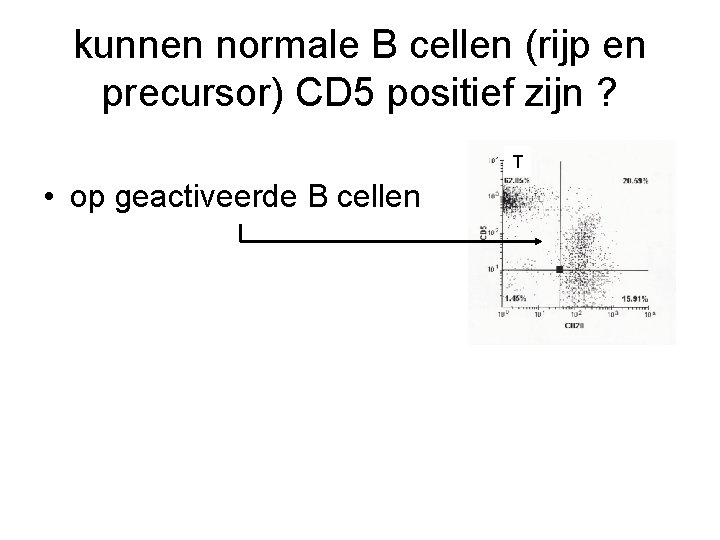 kunnen normale B cellen (rijp en precursor) CD 5 positief zijn ? T •