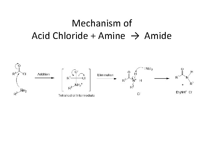 Mechanism of Acid Chloride + Amine → Amide 