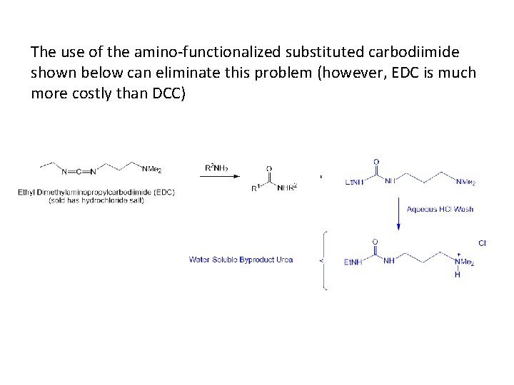 The use of the amino-functionalized substituted carbodiimide shown below can eliminate this problem (however,