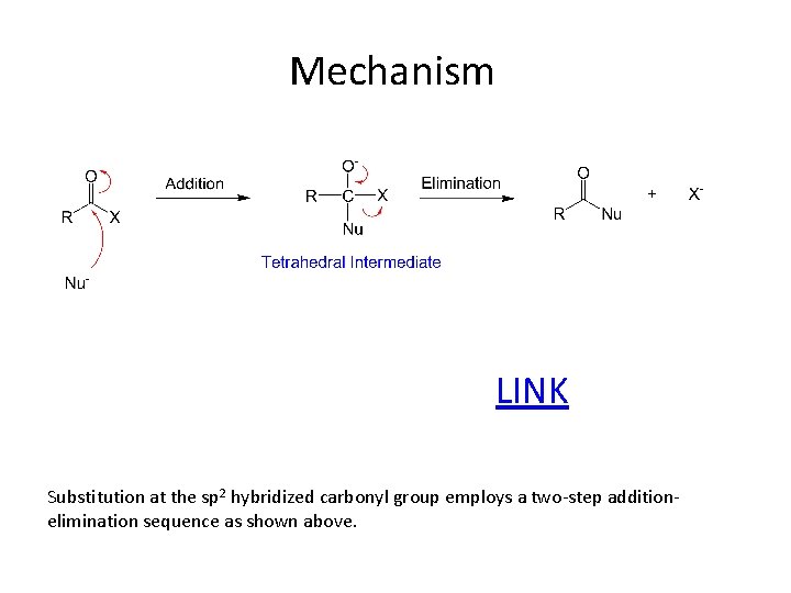 Mechanism LINK Substitution at the sp 2 hybridized carbonyl group employs a two-step additionelimination