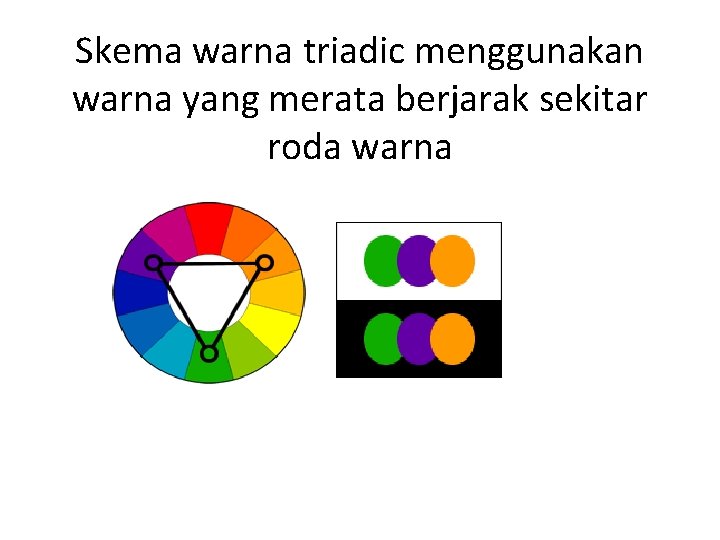 Skema warna triadic menggunakan warna yang merata berjarak sekitar roda warna 