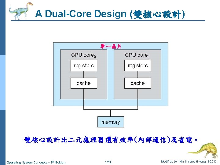 A Dual-Core Design (雙核心設計) 單一晶片 雙核心設計比二元處理器還有效率(內部通信)及省電。 Operating System Concepts – 8 th Edition 1.