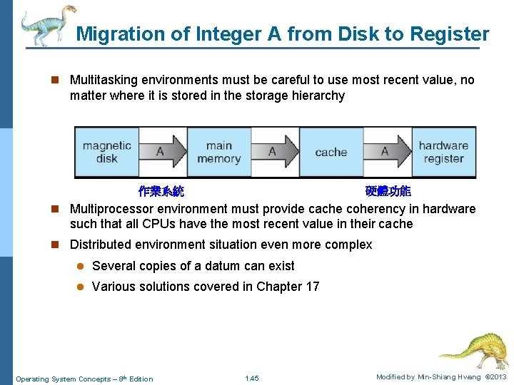 Migration of Integer A from Disk to Register n Multitasking environments must be careful