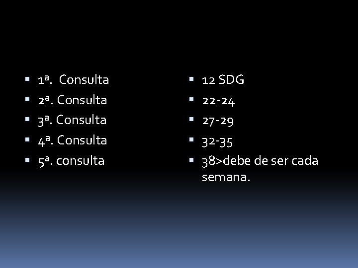  1ª. Consulta 2ª. Consulta 3ª. Consulta 4ª. Consulta 5ª. consulta 12 SDG 22