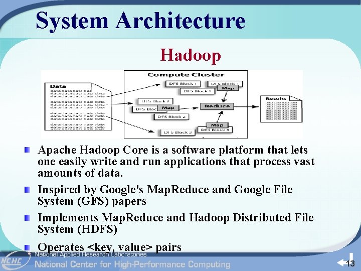 System Architecture Hadoop Apache Hadoop Core is a software platform that lets one easily
