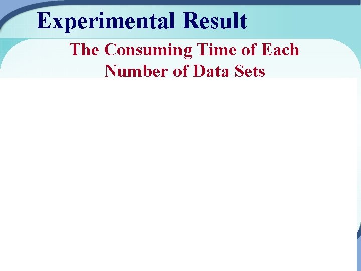 Experimental Result The Consuming Time of Each Number of Data Sets 23 