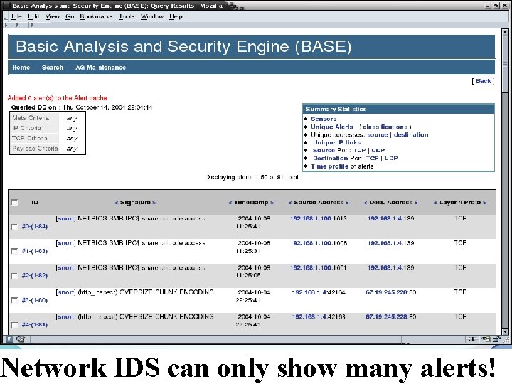 Network IDS can only show many alerts! 6 