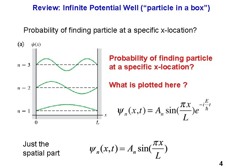 Review: Infinite Potential Well (“particle in a box”) Probability of finding particle at a
