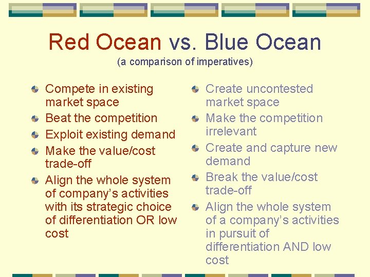 Red Ocean vs. Blue Ocean (a comparison of imperatives) Compete in existing market space