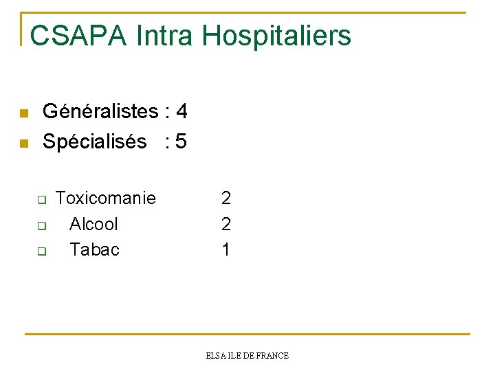 CSAPA Intra Hospitaliers n n Généralistes : 4 Spécialisés : 5 q q q