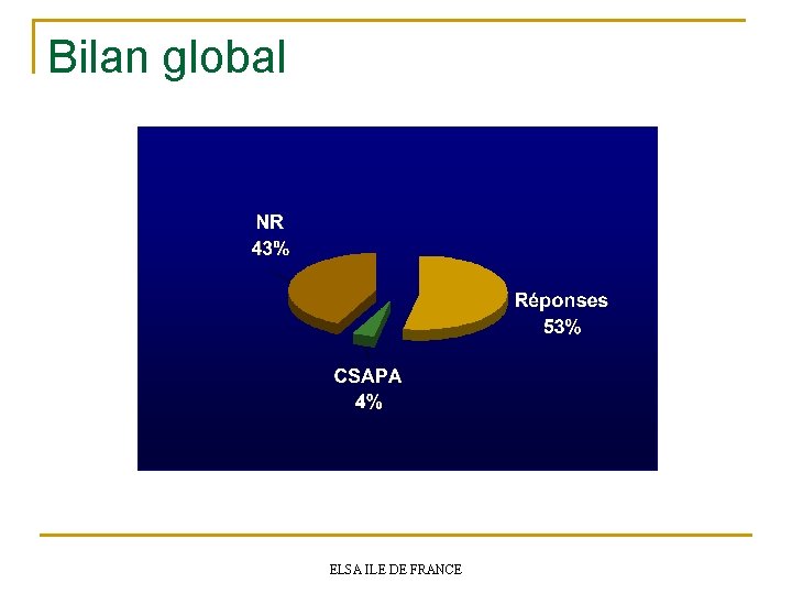 Bilan global ELSA ILE DE FRANCE 
