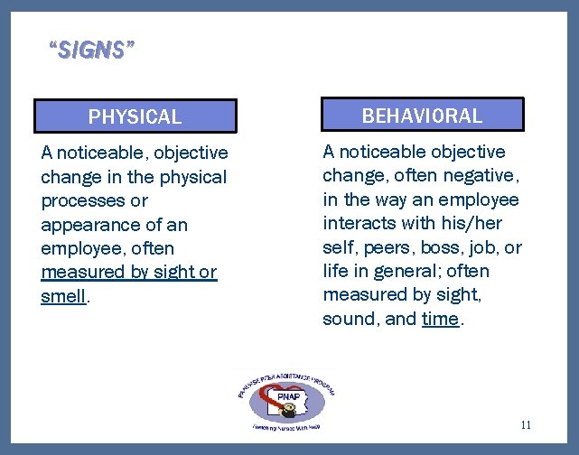 “SIGNS” PHYSICAL BEHAVIORAL A noticeable, objective change in the physical processes or appearance of