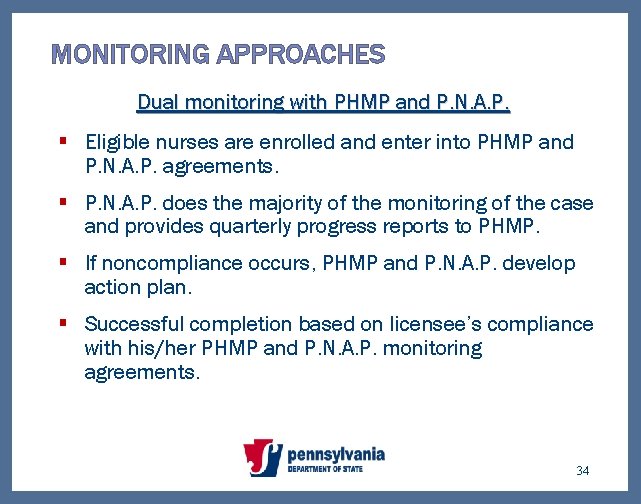 MONITORING APPROACHES Dual monitoring with PHMP and P. N. A. P. § Eligible nurses