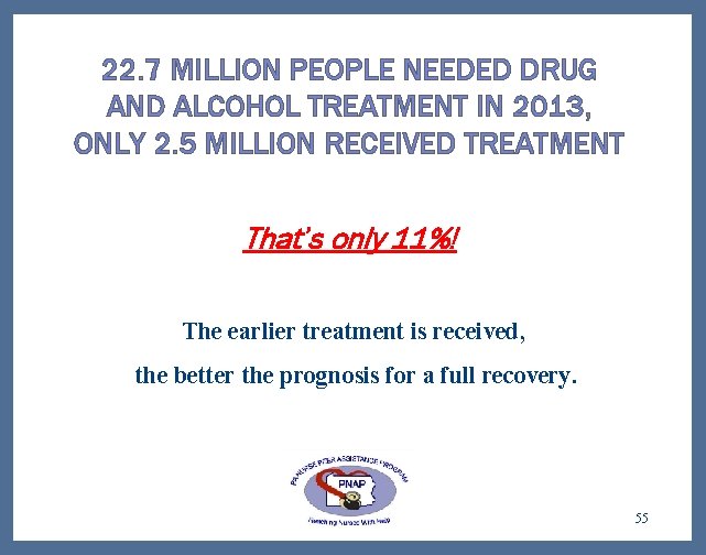 22. 7 MILLION PEOPLE NEEDED DRUG AND ALCOHOL TREATMENT IN 2013, ONLY 2. 5