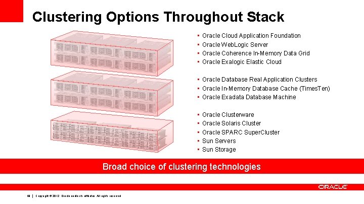 Clustering Options Throughout Stack • • Oracle Cloud Application Foundation Oracle Web. Logic Server