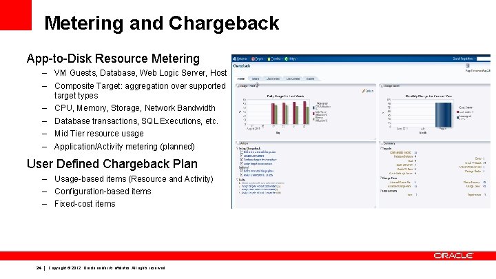 Metering and Chargeback App-to-Disk Resource Metering – VM Guests, Database, Web Logic Server, Host