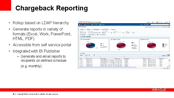 Chargeback Reporting • Rollup based on LDAP hierarchy • Generate reports in variety of