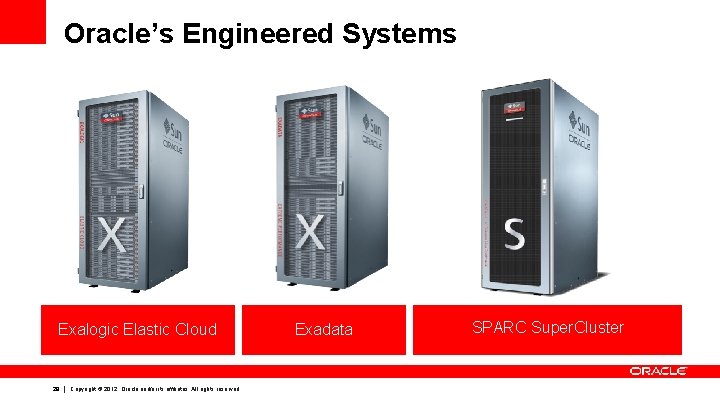 Oracle’s Engineered Systems Exalogic Elastic Cloud 29 Copyright © 2012, Oracle and/or its affiliates.