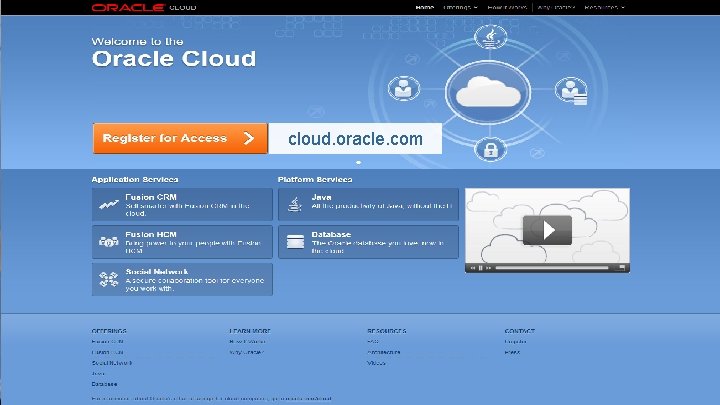 cloud. oracle. com 32 Copyright © 2012, Oracle and/or its affiliates. All rights reserved.