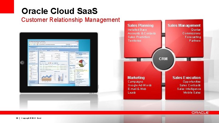 Oracle Cloud Saa. S Customer Relationship Management Sales Planning Sales Management Installed Base Accounts