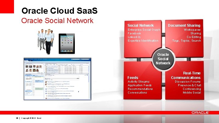 Oracle Cloud Saa. S Oracle Social Network Document Sharing Enterprise Social Graph Facebook Linked-In